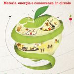 Cover_Fassio_Circular_Economy_for_Food