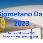 biometano 2023